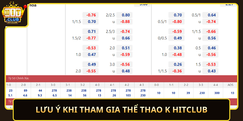 Thể Thao K HitClub – Cá Cược Đa Dạng Mỗi Ngày 3 Luu Y Khi Tham Gia The Thao K Hitclub