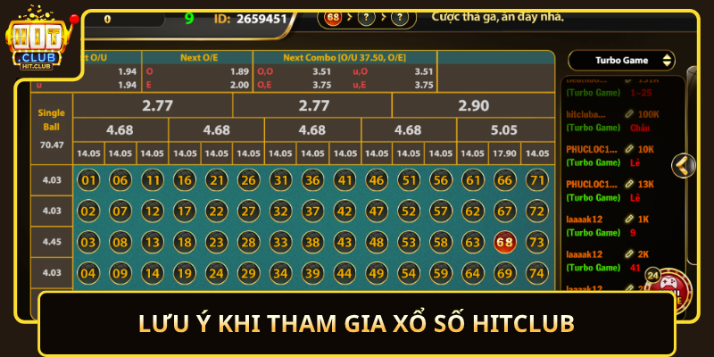 Xổ Số HitClub Đặt Cược Nhanh Gọn Và Dễ Tiếp Cận 3 Luu Y Khi Tham Gia Xo So Hitclub