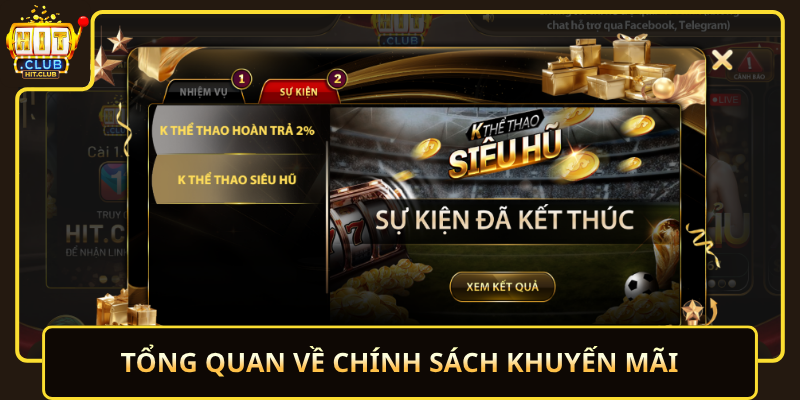 Tong Quan Ve Chinh Sach Khuyen Mai