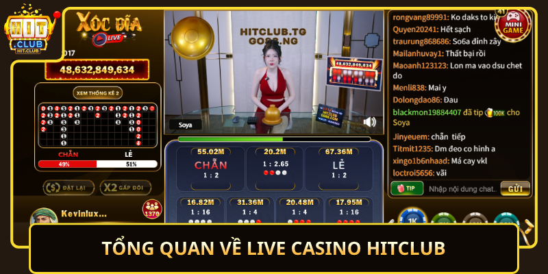 Tong Quan Ve Live Casino Hitclub